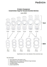 Indlæs billede til gallerivisning Manuel Penispumpe